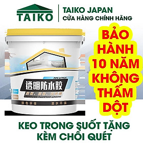 Sơn, dầu mỡ, hóa chất